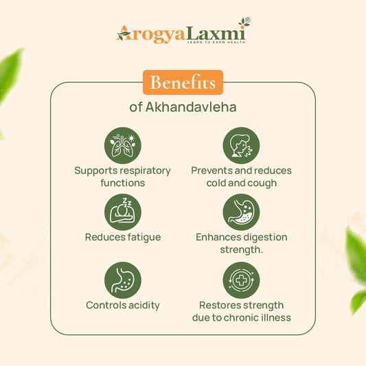 Akhandavleh – Classical Ayurvedic Herbal Lehyam