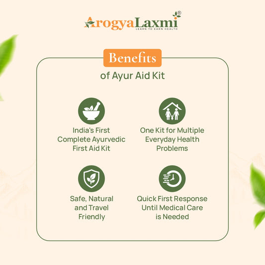 Ayur Aid Kit – Classical Ayurvedic Home Wellness Kit
