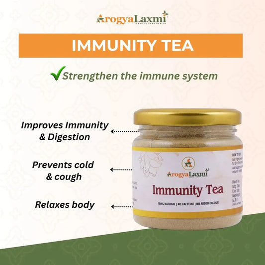 Ayurvedic Herbal Tea Blend