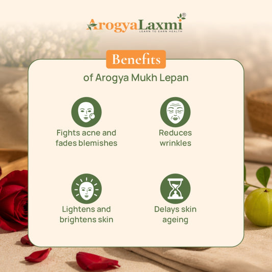 Arogya Mukh Lepan (Face Mask)