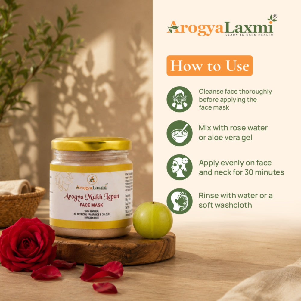 Arogya Mukh Lepan (Face Mask)