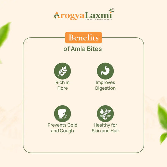 Amla Bites
