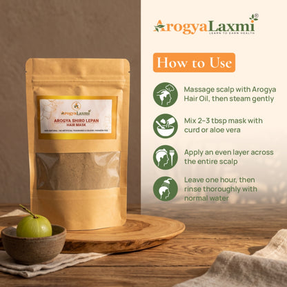 Arogya Shiro Lepan (Hair Mask)