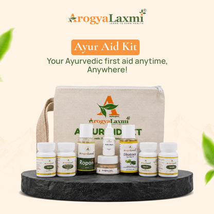 Ayur Aid Kit – Classical Ayurvedic Home Wellness Kit