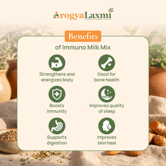 Immuno Milk Mix