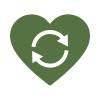 Improves blood flow to heart
