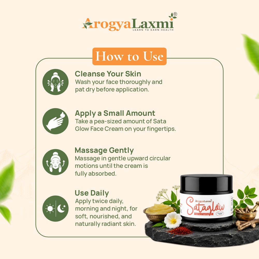 SataGlow Cream