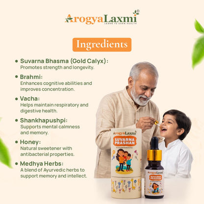 Suvarna Prashan - Classical Ayurvedic Gold Drops for Children